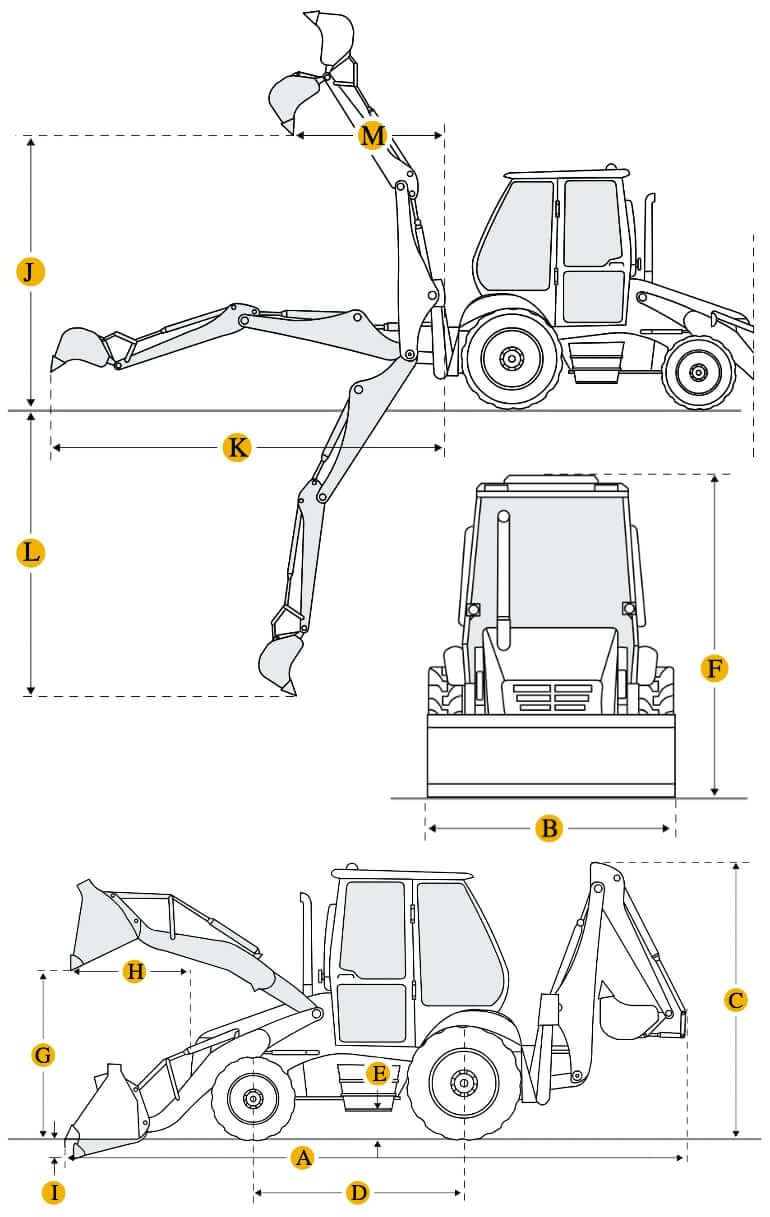 Технические характеристики экскаватора-погрузчика, габариты и вес