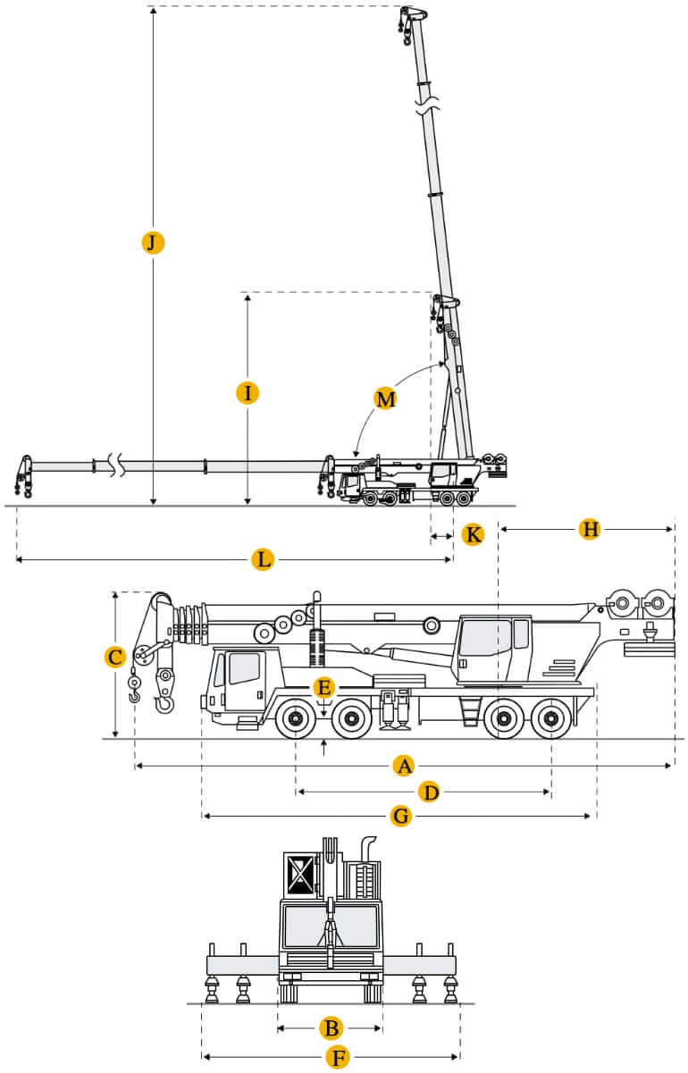 Технические характеристики крана, габариты и вес