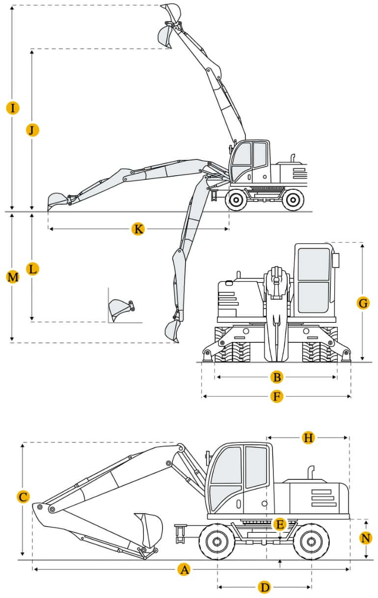 Технические характеристики экскаватора колесного, габариты и вес
