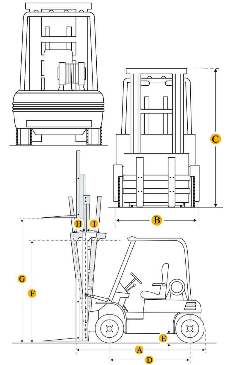Технические характеристики погрузчика вилочного, габариты и вес