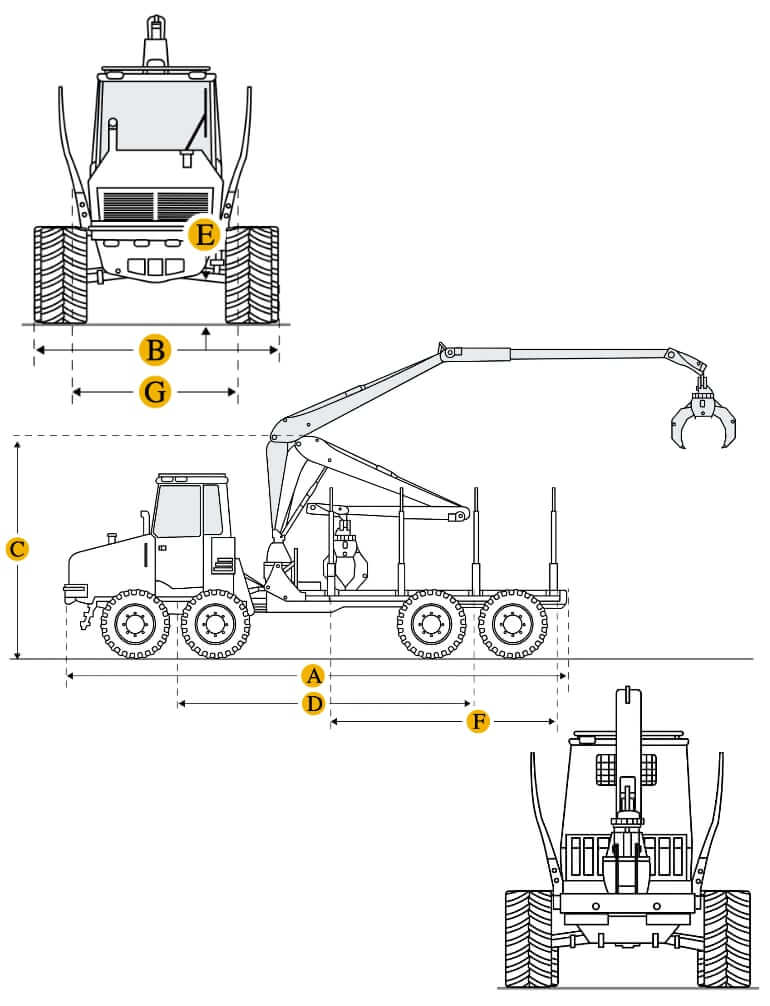 Технические характеристики лесозаготовительного форвардера, габариты и вес