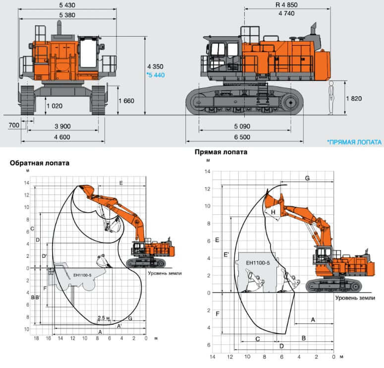 Вес, размеры и габариты Hitachi EX1200-6