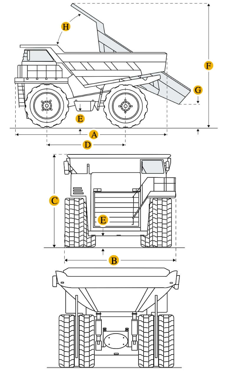 Технические характеристики самосвала карьерного, габариты и вес