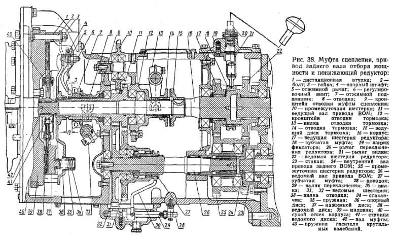Привод заднего ВОМ и понижающий редуктор МТЗ-82