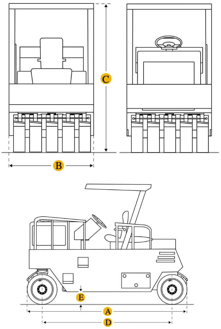 Технические характеристики катка пневмоколесного, габариты и вес