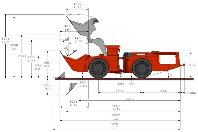 Вес, размеры и габариты Sandvik LH203 Toro