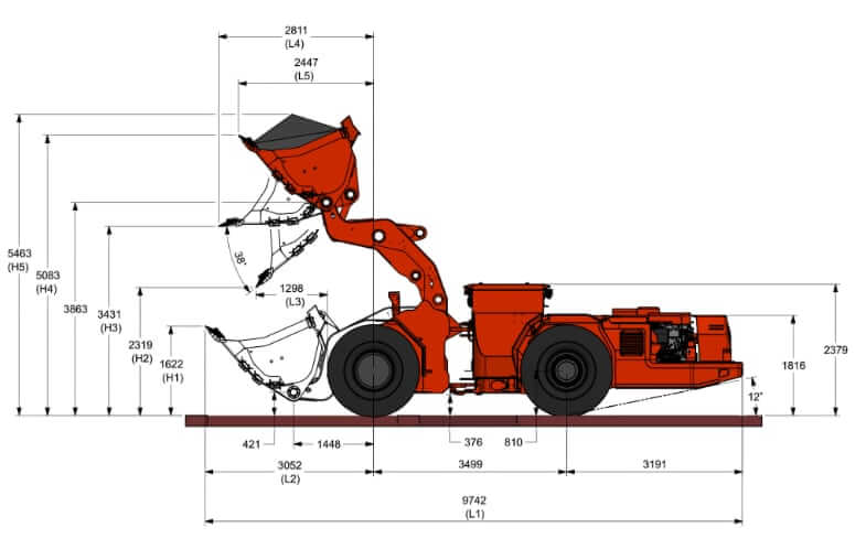 Вес, размеры и габариты Sandvik LH410 Toro