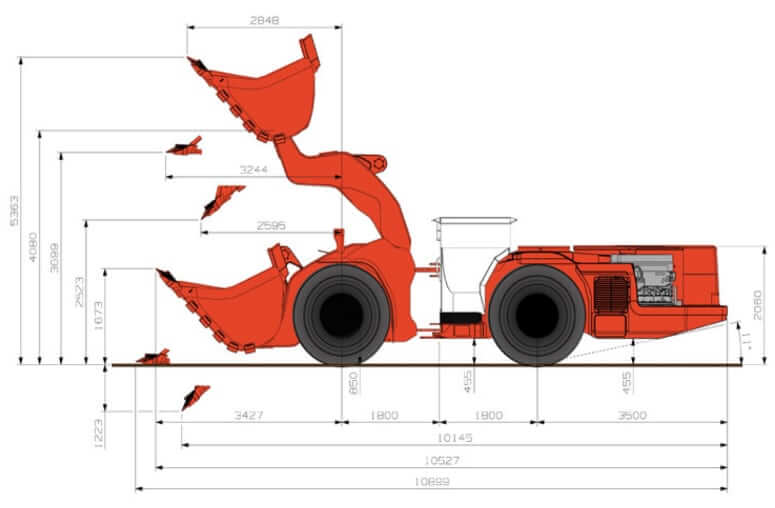 Вес, размеры и габариты Sandvik LH514 Toro